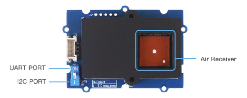 Seeed Studio Grove Formaldehyde Sensor (SFA30)